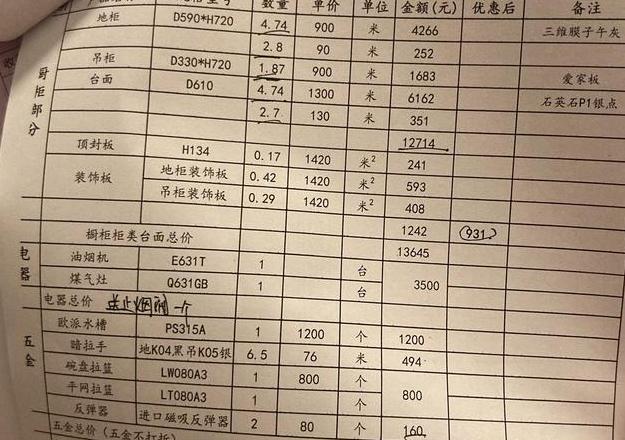 欧派橱柜零售价格表
