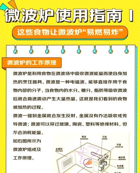 微波炉煮饭一般几分钟