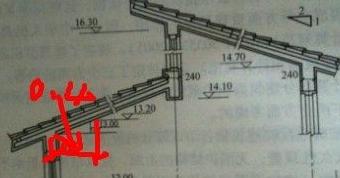 屋面坡度怎么表示
