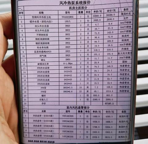 约克空调故障代码大全
