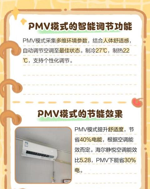 空调pmv-1相当于几度
