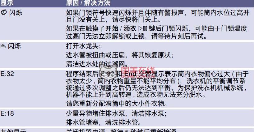 西门子洗衣机故障一览表e360