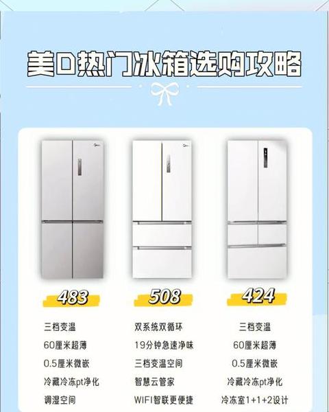 冰箱推荐
