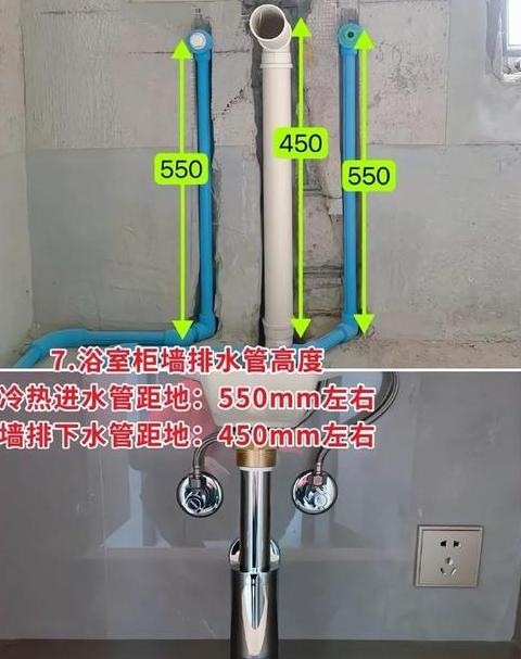 装修水管用多大尺寸