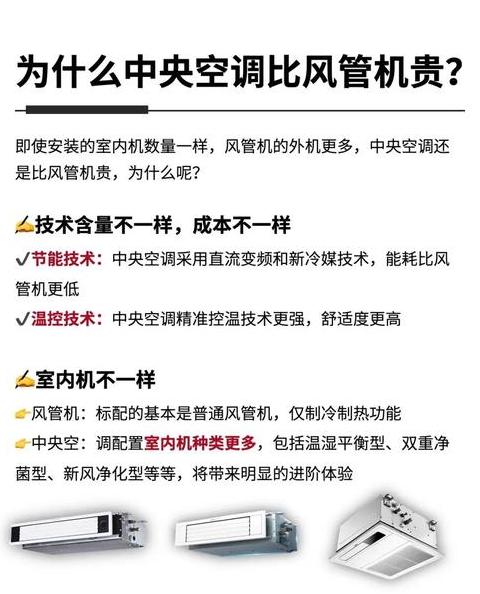 为什么家庭不建议用风管机