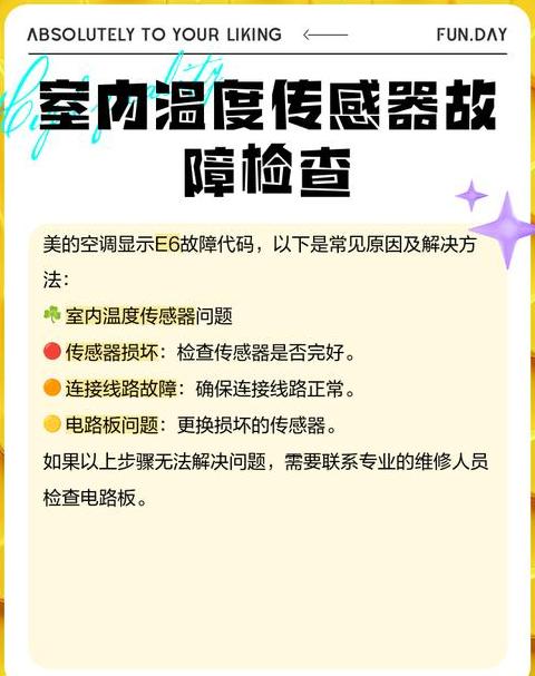 美的空调出现e6什么情况