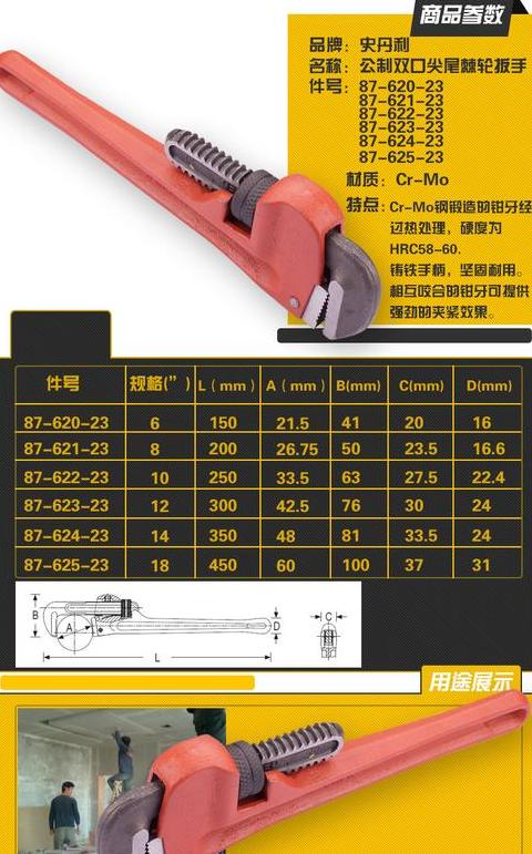 管钳尺寸型号表
