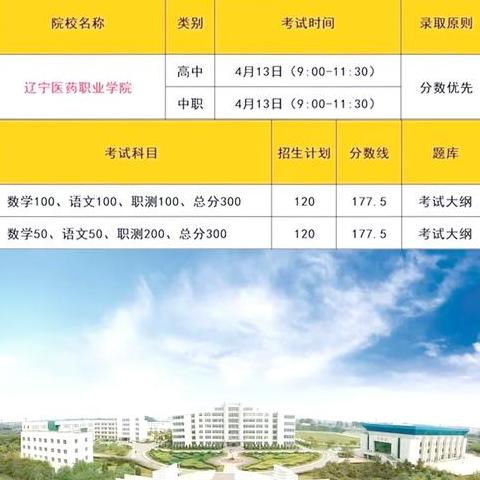 辽宁现代服务职业学院在哪