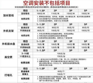 空调安装师傅接单平台价格