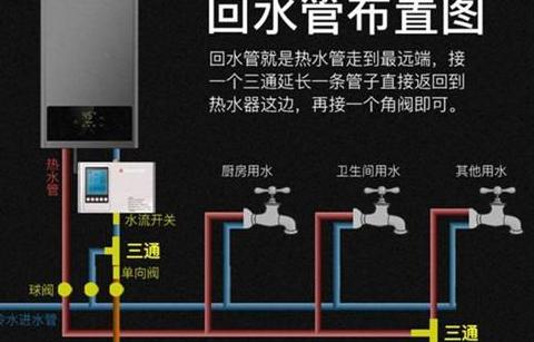 冷热水管串水的原因