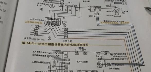 空调保护电路工作了怎么办