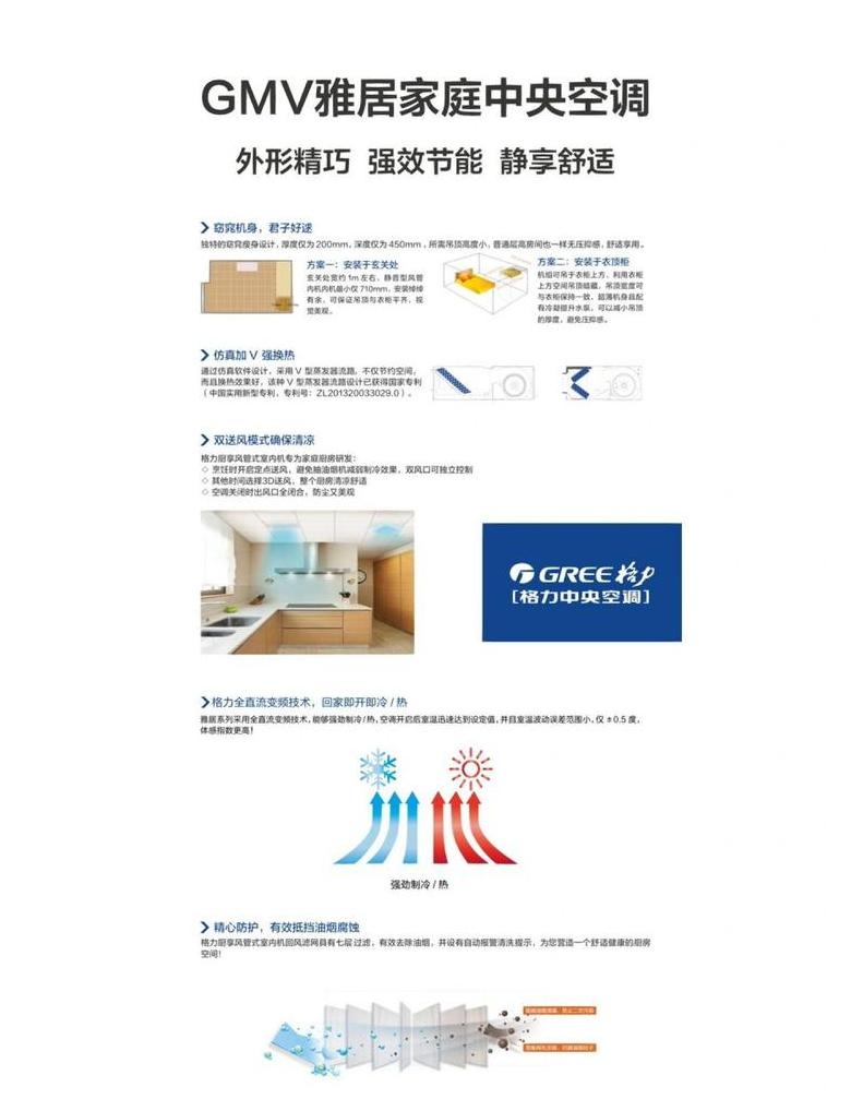 雅居和智睿差别在哪?