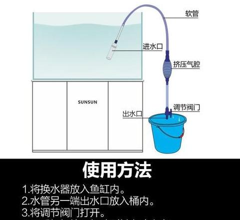 一个水管怎么抽水