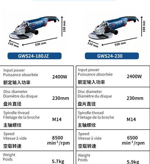 小型研磨机售价