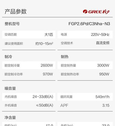 风管机使用三年后感受 格力