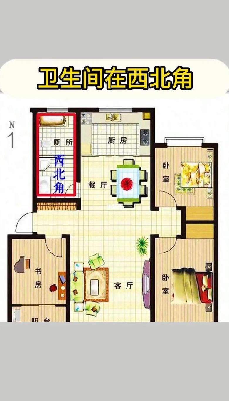 房屋旁边有公厕风水