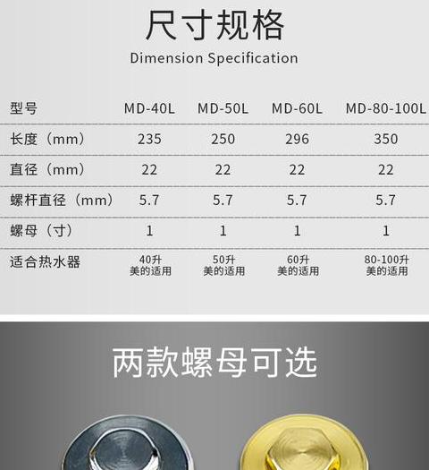 热水器镁棒螺母多大