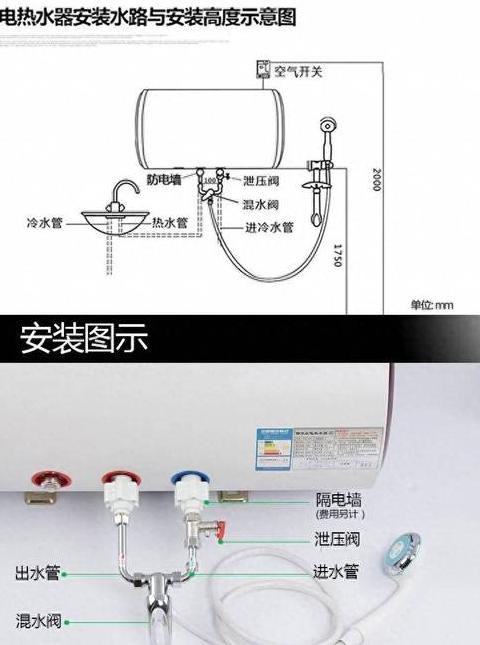 热水器水口预留尺寸是多少的
