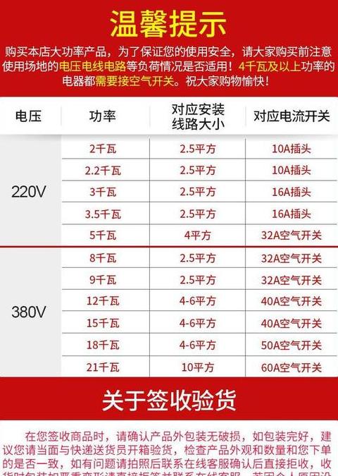 电磁炉功率多大合适
