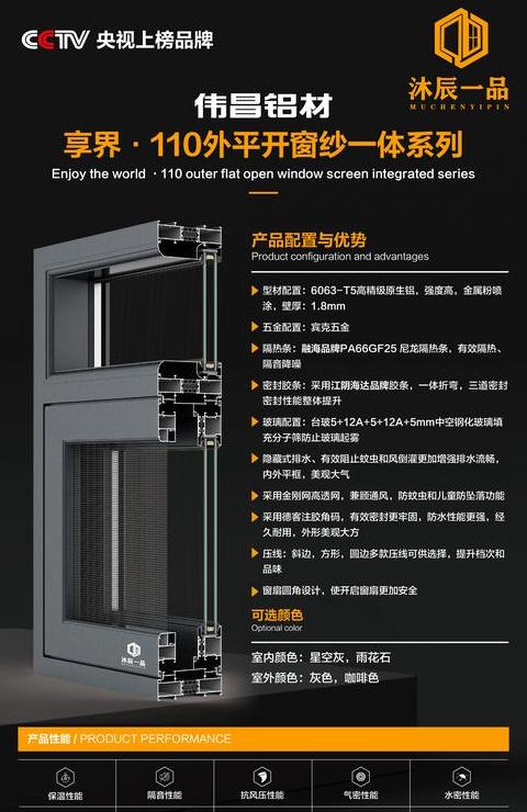 伟昌铝材门窗价格多少一平方
