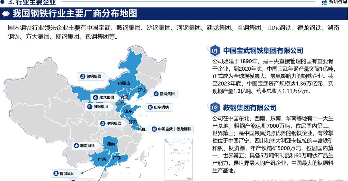 2025钢铁行情会好吗