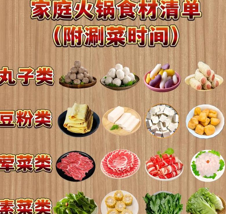 火锅有哪些食材