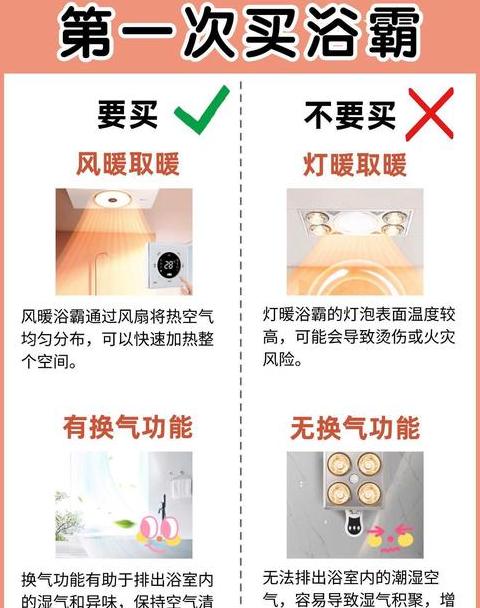 浴霸暖风不转咋弄好