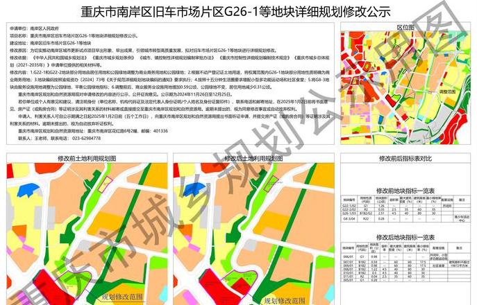 重庆2025年拆迁房一览表最新