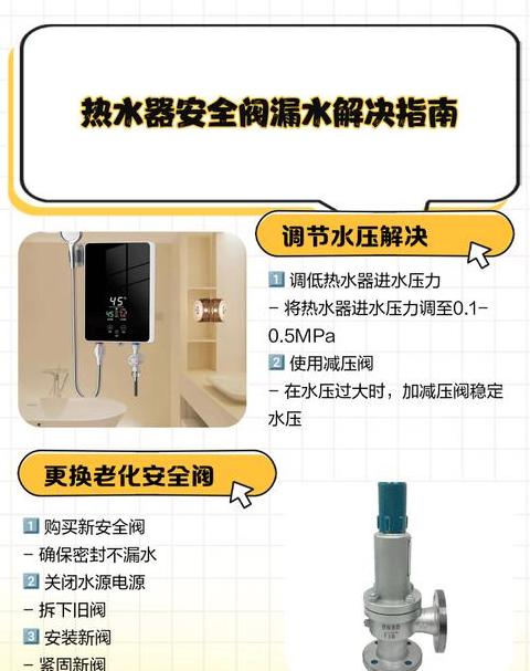 热水器漏水紧急处理方法
