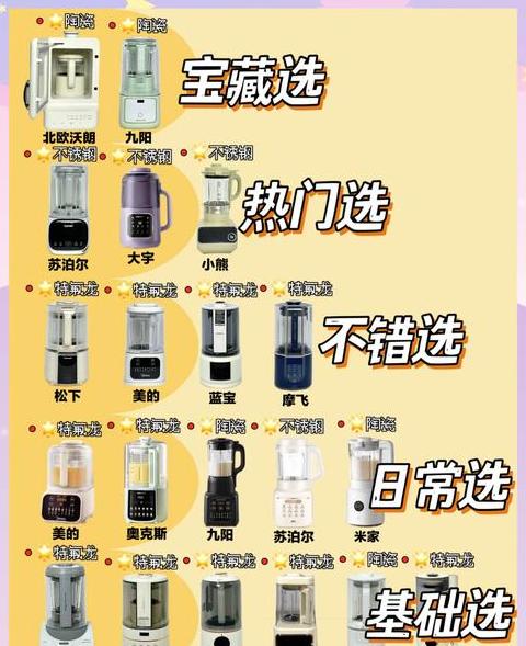 静音破壁机口碑前十名