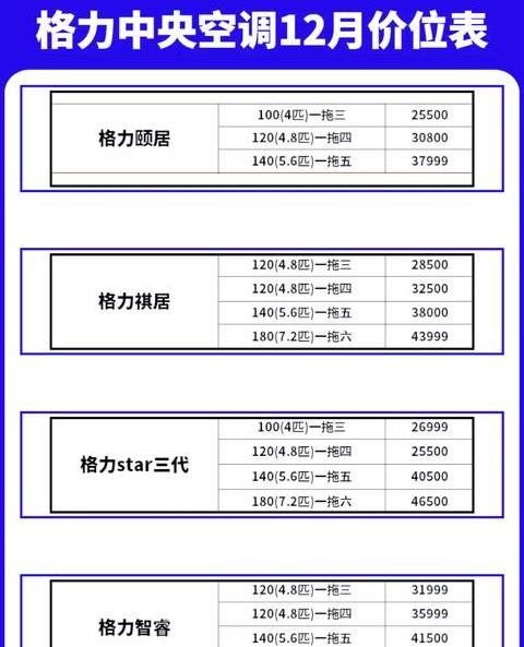 搜索格力空调价格