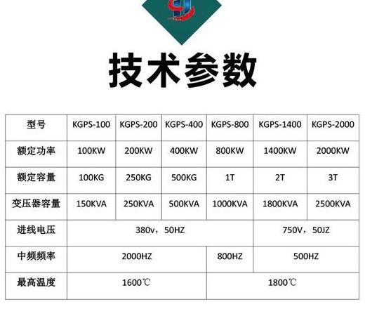 一吨中频炉熔炼炉价格多少