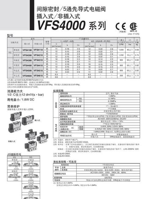 12v电磁阀价格表