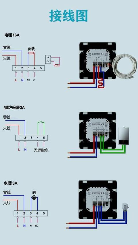 电热水器接线颜色怎么分