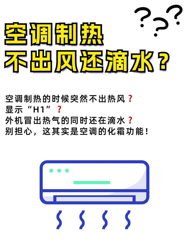 空调显示尘满不出热风