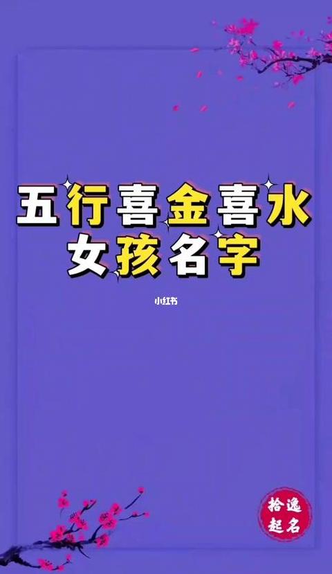 补水和金的名字