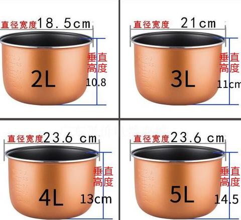 半球电饭锅内胆哪里有卖