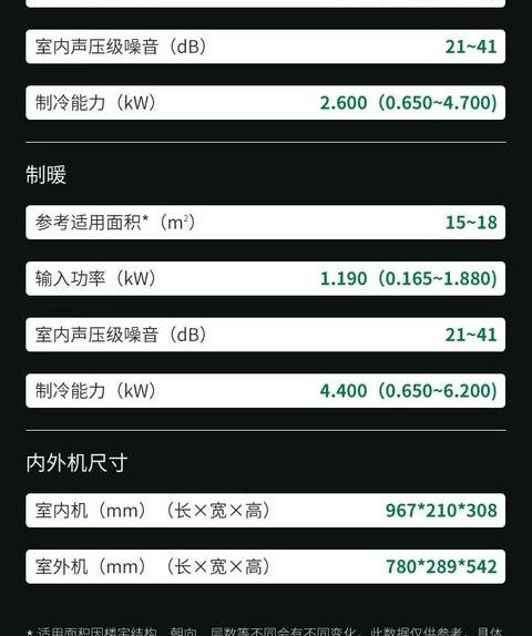 松下变频空调价格查询