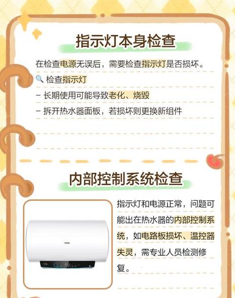 热水器指示灯是哪个