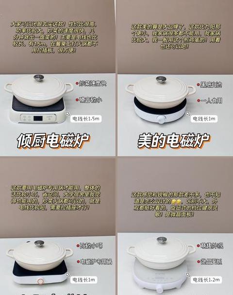 电磁炉炒菜开多大功率