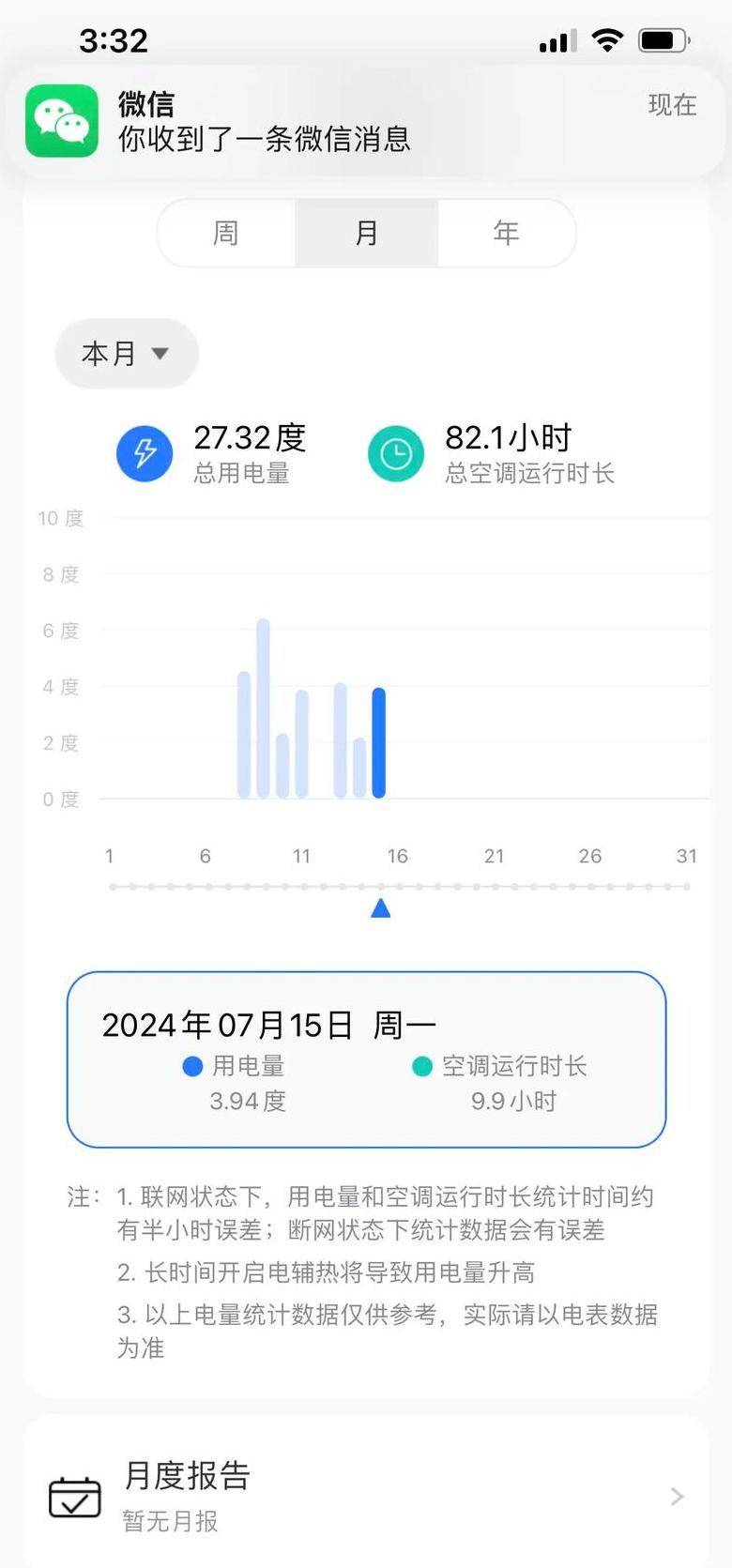 空调开26度一小时耗电