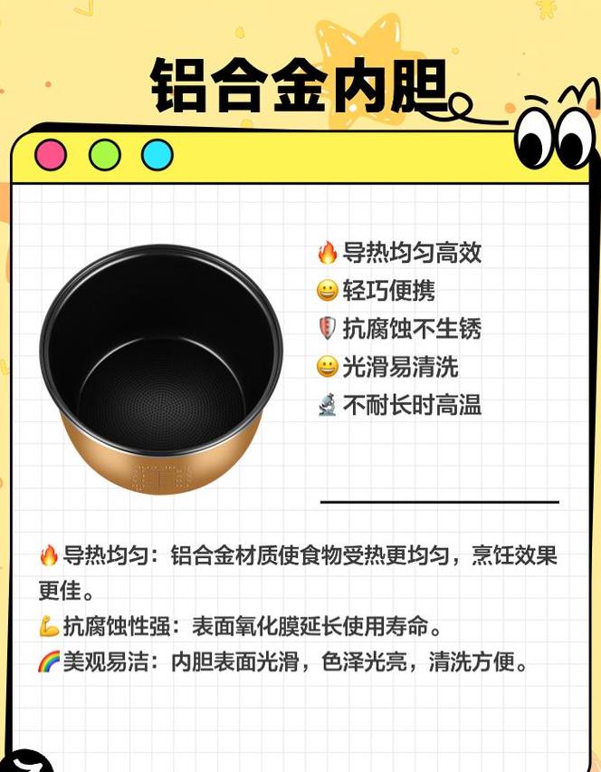 电饭煲内胆排行榜