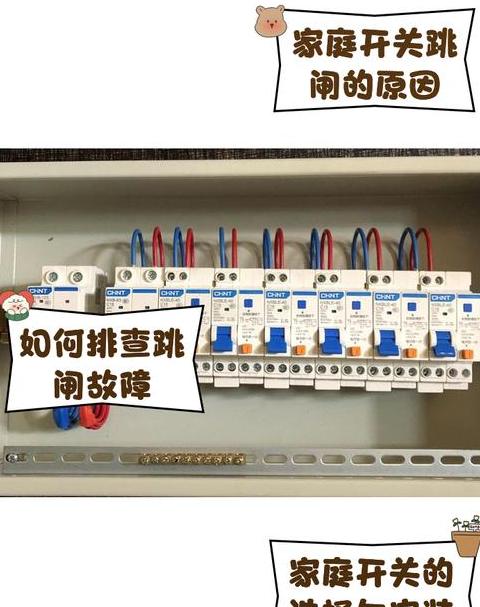 老式电闸更换方法