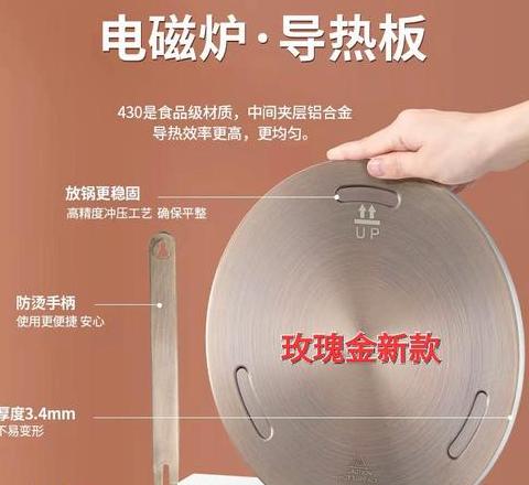 电磁炉导热片放砂锅内还是外