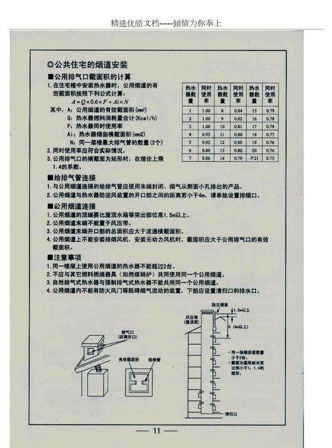 庆东锅炉02是什么故障