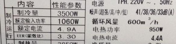1.5匹空调1个小时多少电