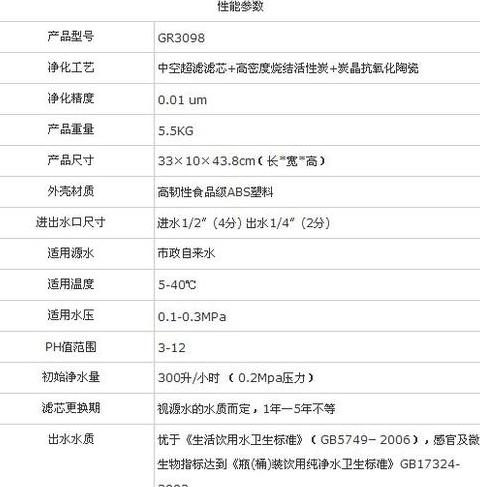 超滤机的tds值大概在多少