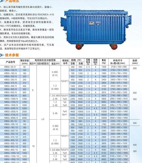 250kva变压器价格