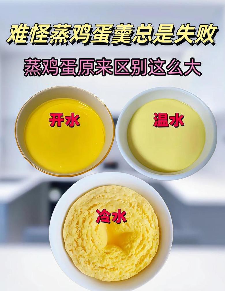 鸡蛋羹用温水还是凉水蒸