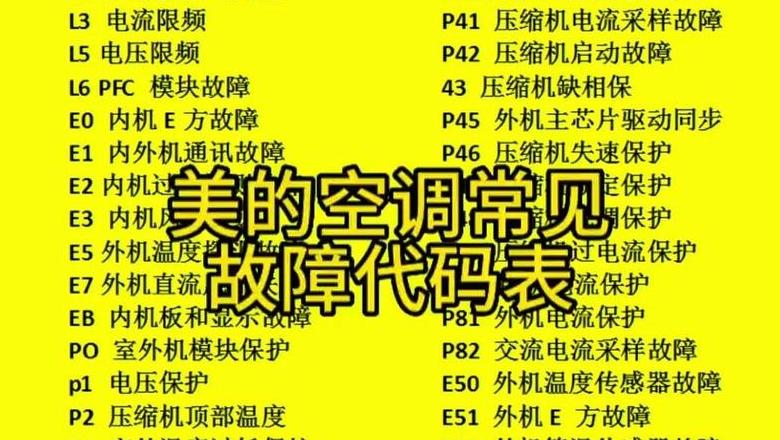 美的空调出现e1故障代码